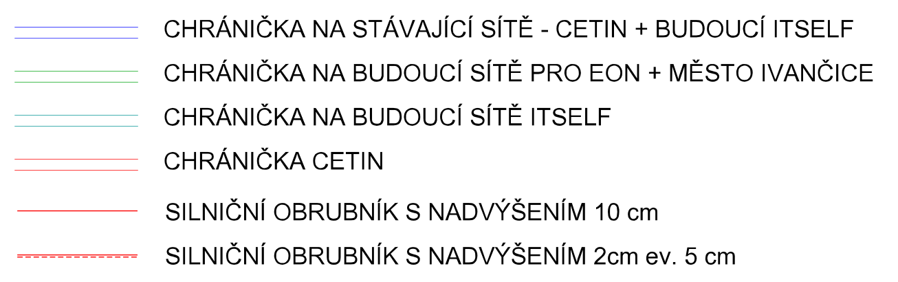 situační plán Hrubšice